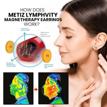 DiamondCut LymphDetox Magnetherapy Earrings（Limited Time Discount 🔥 Last Day）