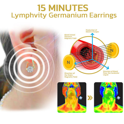 (🔥LAST DAY SALE-80% OFF) Histone Lymphvity MagneTherapy Germanium Earri